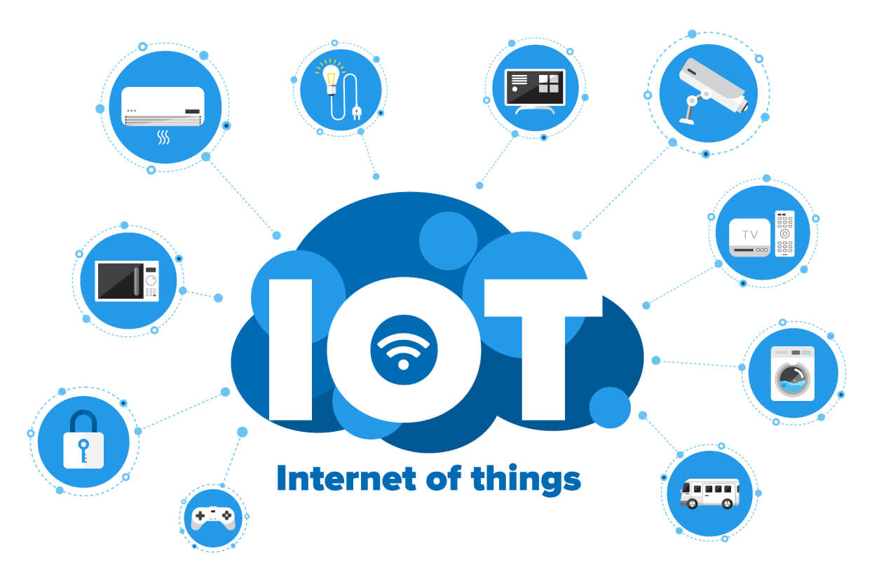 IoT Technology